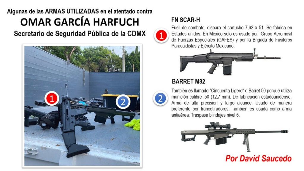 Se investigan armas usadas contra Omar García Harfuch
