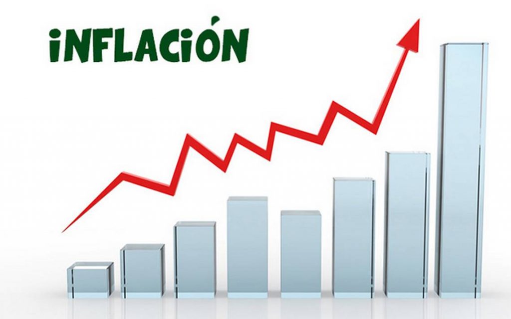 tasa de inflación Foto: Internet