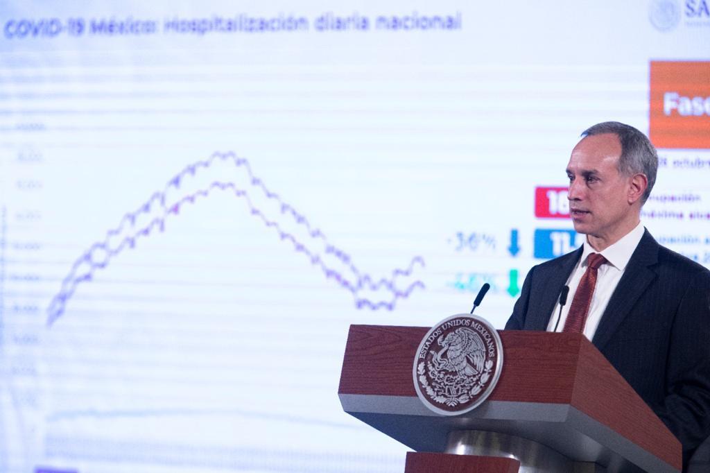 Senador Molina participó en sesión con síntomas de Covid: Secretaría de Salud