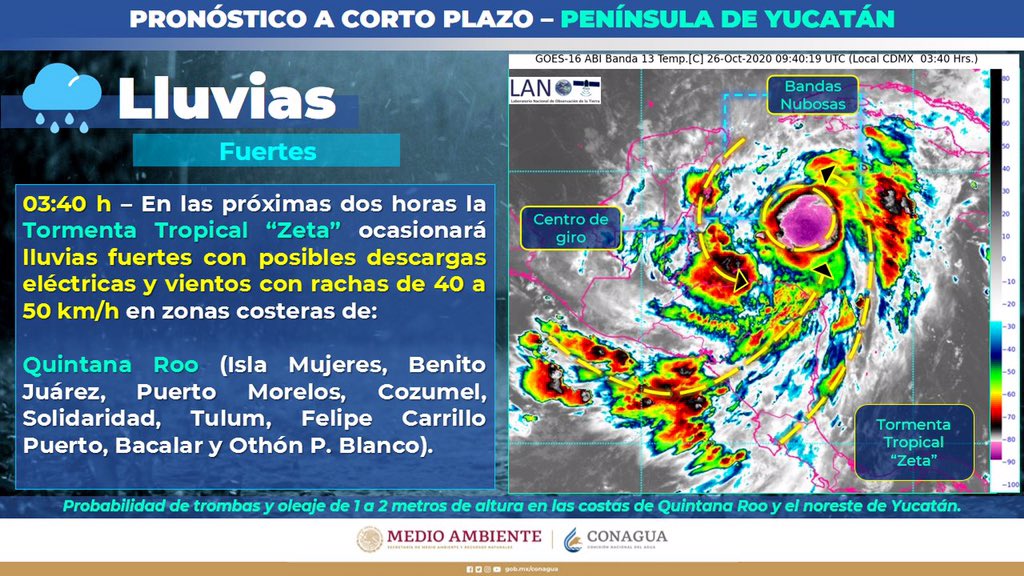 "Zeta" impactará a Quintana Roo como Huracán categoría 1
