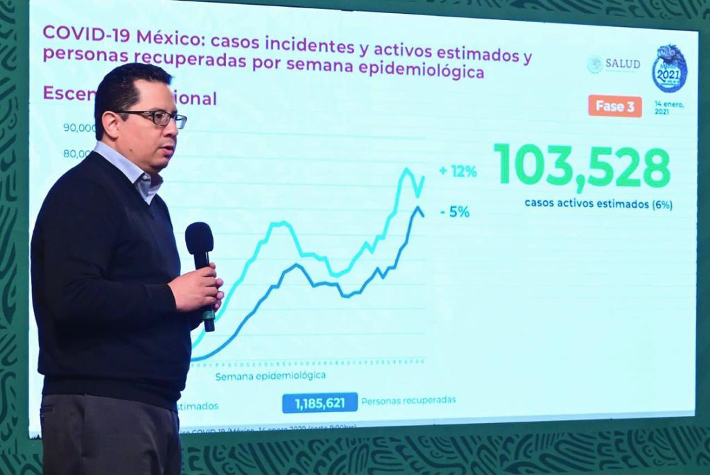 México, cerca de los 138 mil decesos por covid-19; registra nuevo máximo en los contagios