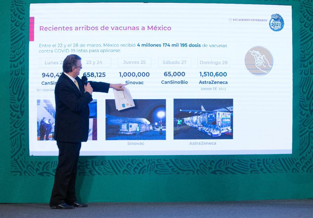 2.3 millones de vacunas anti covid llegarán a México