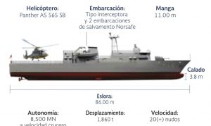 La Patrulla Oceánica ARM “TABASCO” (PO-168), es el buque más nuevo de la Semar