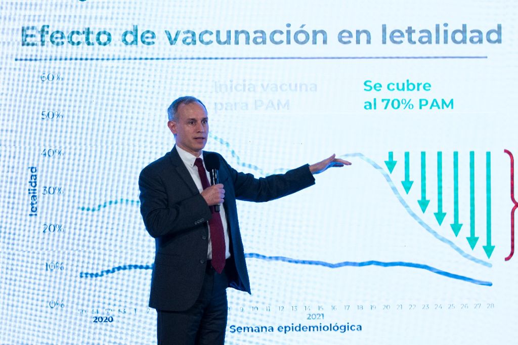 Vacunación reduce mortalidad: López-Gatell