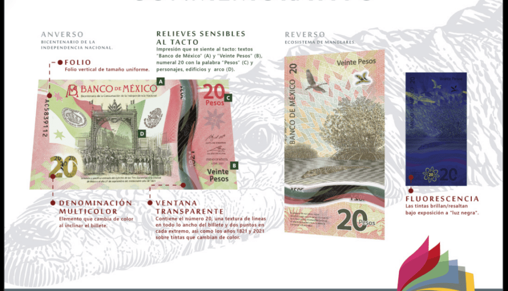 Banco de México presenta nuevo billete de 20 pesos Foto: @Banxico