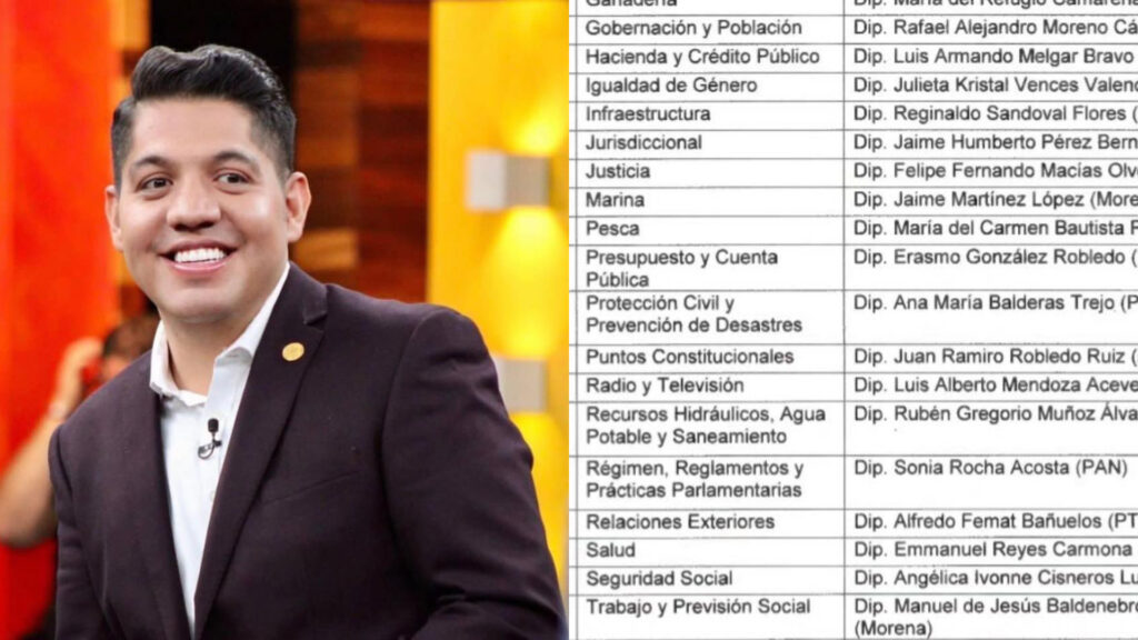Legislador vinculado a La Luz del Mundo presidirá Comisión de Salud en San Lázaro