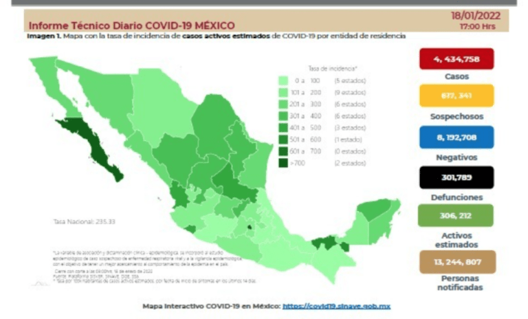 México rompe récord en contagios por covid-19; casi 50 mil en las últimas 24 horas Foto: @SSalud_mx