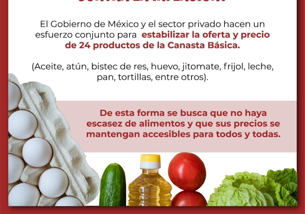 Conoce los 24 productos que representan 46% de la inflación en México