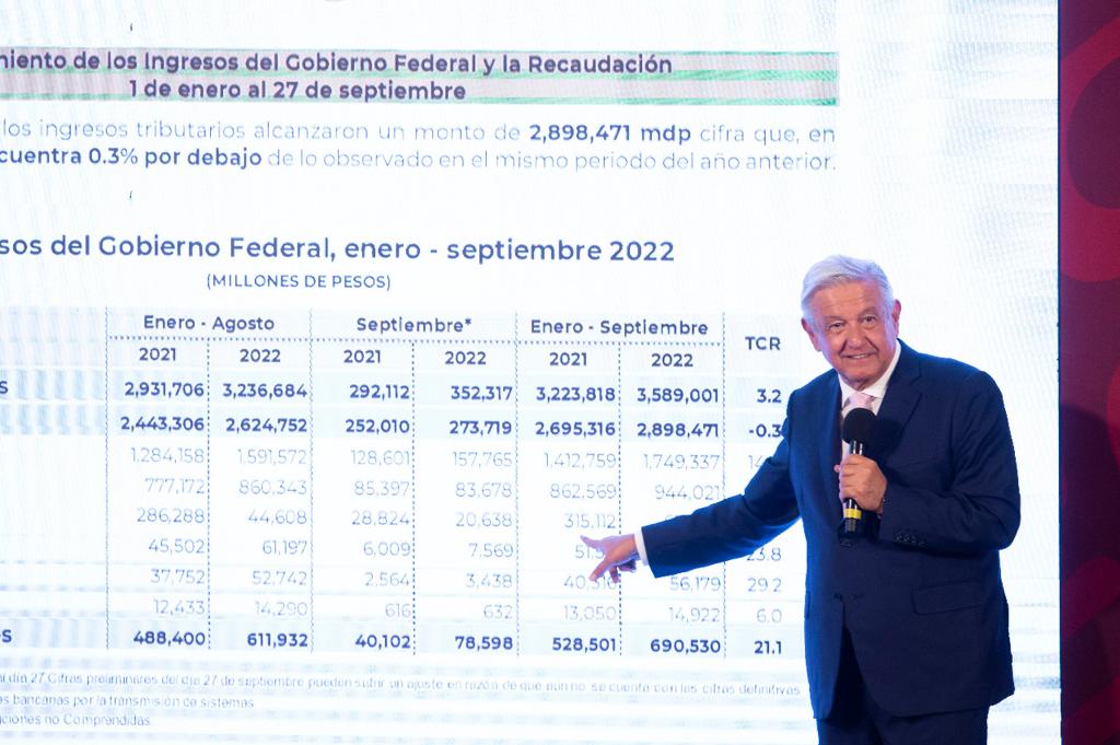 AMLO alista revisión de grandes deudores al SAT, desconoce situación de Claudio X. González