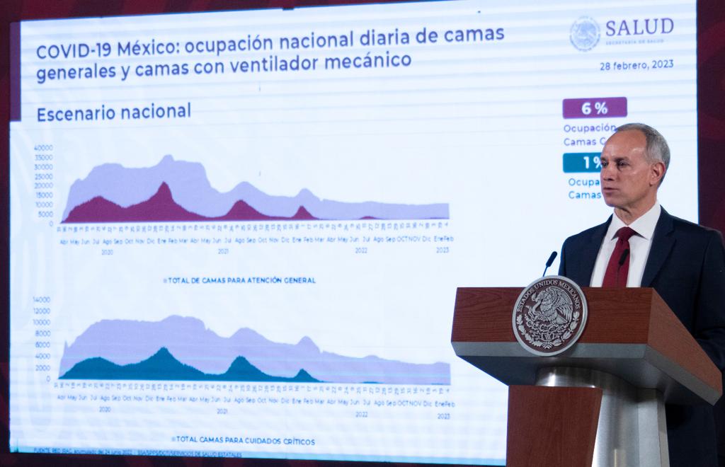COVID-19 dejó de ser causante de enfermedad grave a tres años del primer caso en México: López-Gatell