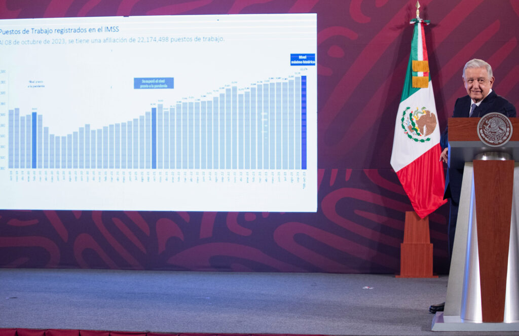 México al alza en generación de empleos; alcanza 22 millones de puestos de trabajo en octubre: AMLO