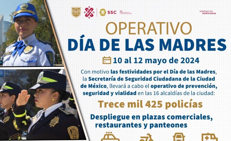 Por Día de las Madres la Policía CDMX desplegará más de 13 mil 400 elementos en las 16 alcaldías
